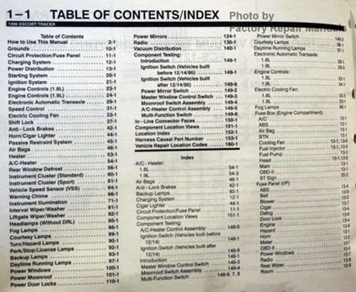 1996 Ford Escort Mercury Tracer Electrical Troubleshooting Manual Table of Contents