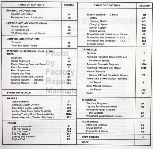1990 Chevy Corsica and Beretta Service Manual Table of Contents