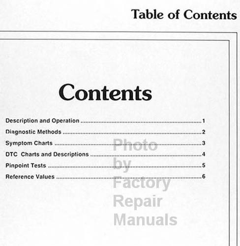 2000 Mercury Villager Powertrain Control / Emissions Diagnosis Service Manual Table of Contents