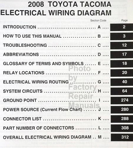 2008 Toyota Tacoma Electrical Wiring Diagram Table of Contents
