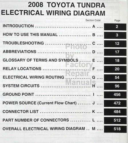 2008 Toyota Tundra Electrical Wiring Diagrams Table of Contents