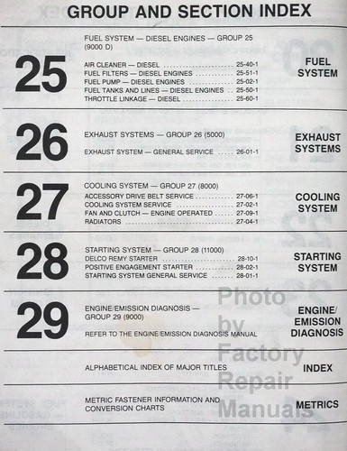 1986 Ford Light Duty Truck Shop Manual Table of Contents Engine 2