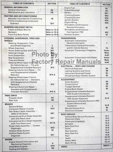 1991 Chevrolet Caprice Sedan Service Manual Table of Contents