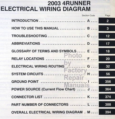 2003 Toyota 4Runner Electrical Wiring Diagrams Table of Contents