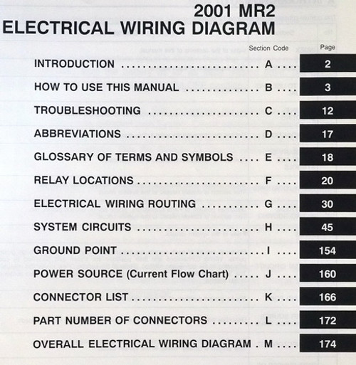 2001 Toyota MR2 Spyder Electrical Wiring Diagrams Table of Contents