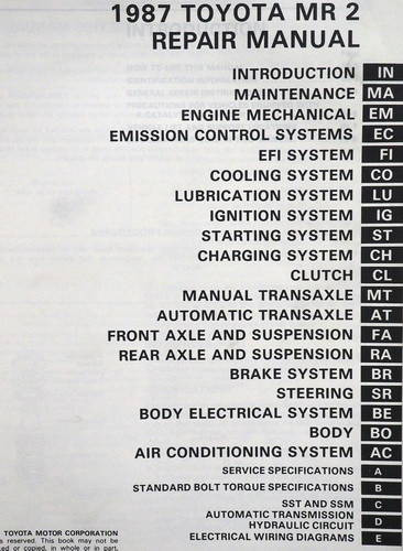 1987 Toyota MR2 Repair Manual Table of Contents