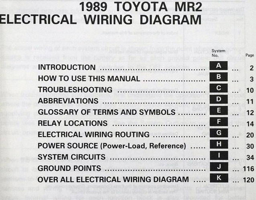 1989 Toyota MR2 Electrical Wiring Diagrams Table of Contents