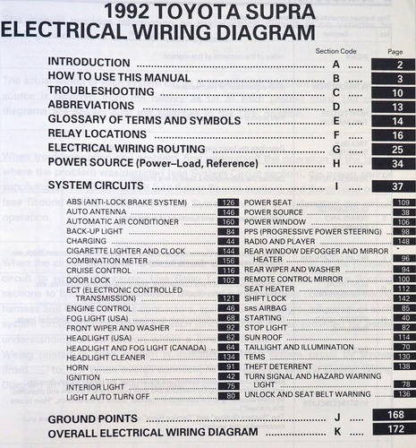 1992 Toyota Supra Electrical Wiring Diagrams Table of Contents