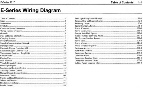 2017 Ford E350 E450 Electrical Wiring Diagrams Table of Contents