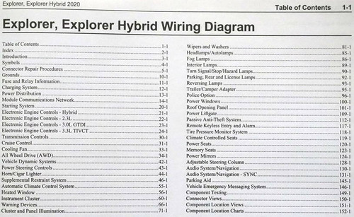 2020 Ford Explorer and Police Interceptor Utility Electrical Wiring Diagrams Table of Contents