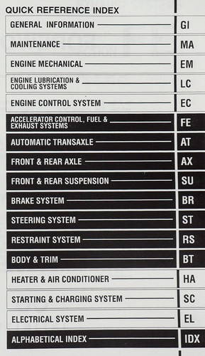 2000 Infiniti I30 Service Manual Volume 2 Table of Contents
