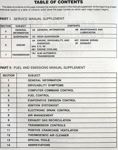 1992 Chevy C K Truck Natural Compressed Gas Service Manual Supplement Table of Contents