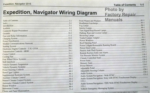 2015 Ford Expedition Lincoln Navigator Wiring Diagrams Table of Contents