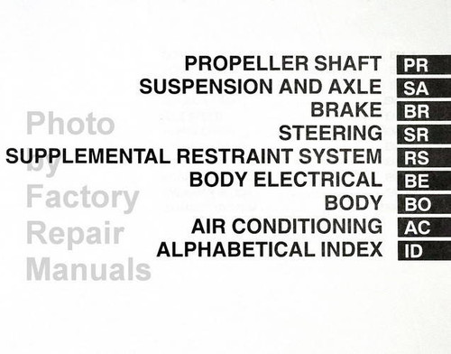 2003 Toyota Tacoma Repair Manual Table of Contents 3