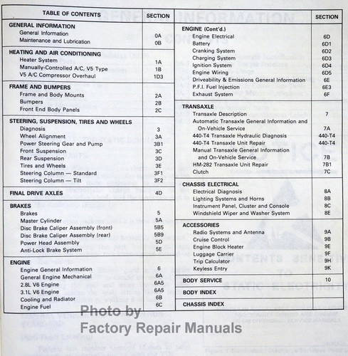1989 Pontiac Grand Prix Service Manual Table of Contents