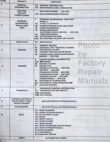 1991 Buick Park Avenue / Park Avenue Ultra Service Manual Table of Contents