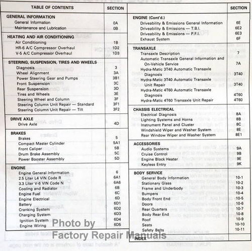 1991 Buick Century Service Manual Table of Contents