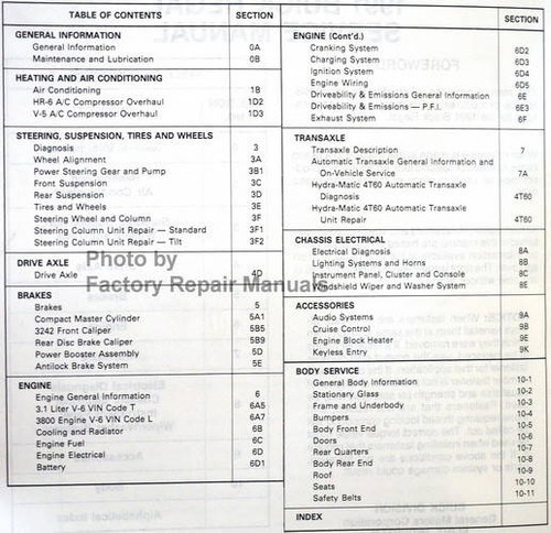 1991 Buick Regal Service Manual Table of Contents