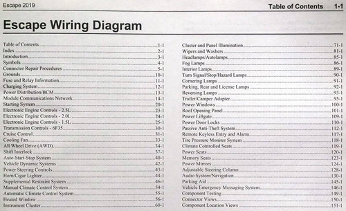 2019 Ford Escape Wiring Diagrams Table of Contents 1