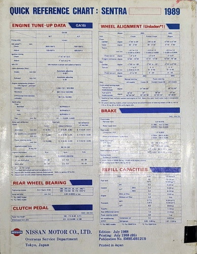 1989 Nissan Sentra Service Manual