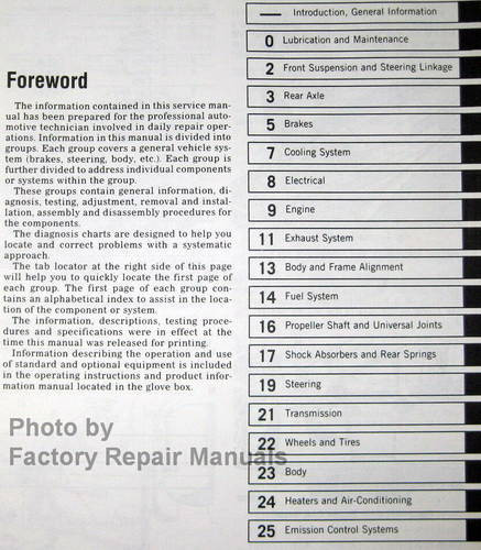 1986 Fifth Avenue Diplomat Grand Fury Service Manual Table of Contents
