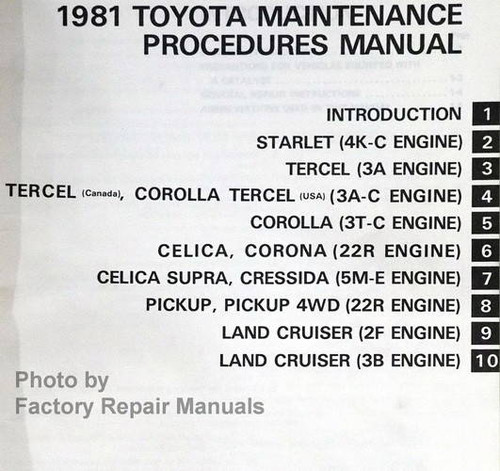 1981 Toyota Maintenance Procedures Manual Table of Contents