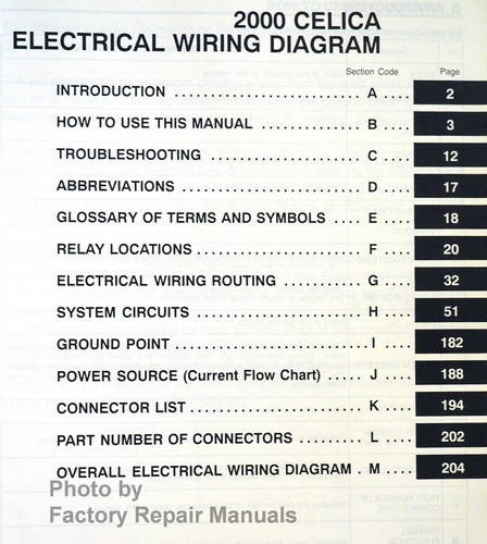 2000 Toyota Celica Electrical Wiring Diagrams Table of Contens
