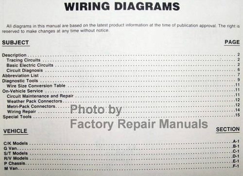 1988 Chevrolet Light Duty Truck Wiring Diagrams Booklet Table of Contents