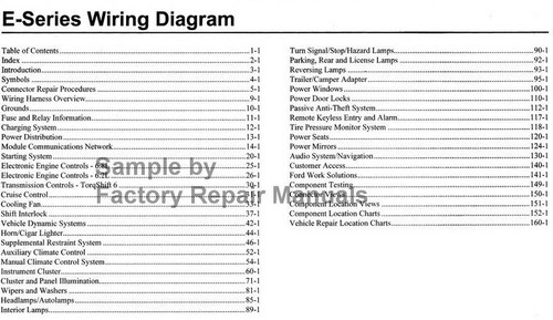2021 Ford E350 E450 Electrical Wiring Diagrams Table of Contents