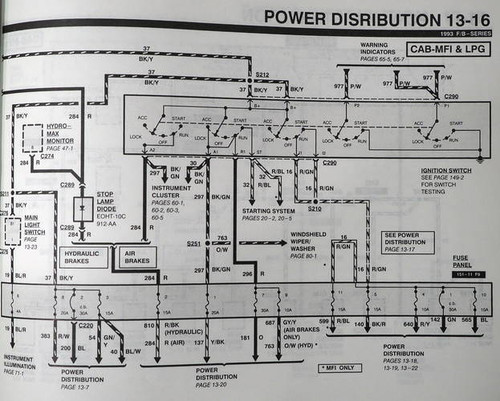 1993 Ford F and B 600 700 800 900 Truck Electrical and Vacuum Troubleshooting Manual Sample