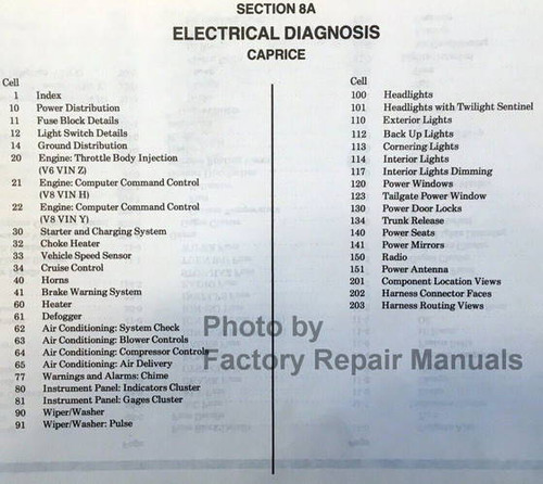 1988 Chevy Caprice Monte Carlo Electrical Diagnosis Service Manual Table of Contents