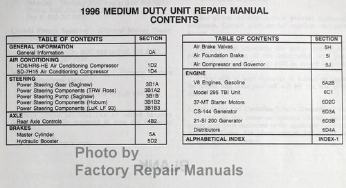1996 Chevy Kodiak GMC Topkick P6 B7 Bus Unit Repair Manual