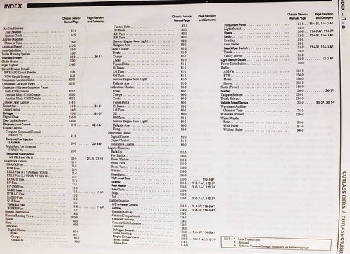 1986 Oldsmobile Electrical Diagnosis Manual Supplement Table of Contents Sample