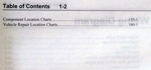 2021 Ford Explorer and Police Interceptor Utility Electrical Wiring Diagrams Table of Contents 2