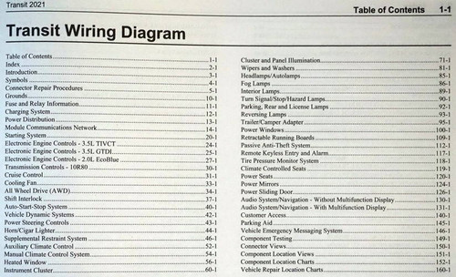 2021 Ford Transit Electrical Wiring Diagrams Table of Contents