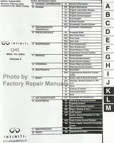 2003 Infiniti Q45 Service Manual Table of Contents 4