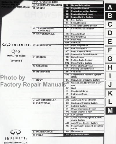 2005 Infiniti Q45 Service Manual Table of Contents 1