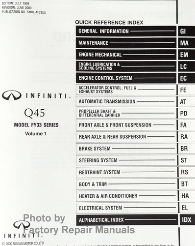 2000 Infiniti QX4 Service Manual Table of Contents 1