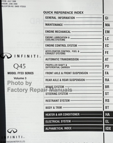 2000 Infiniti QX4 Service Manual Table of Contents 3