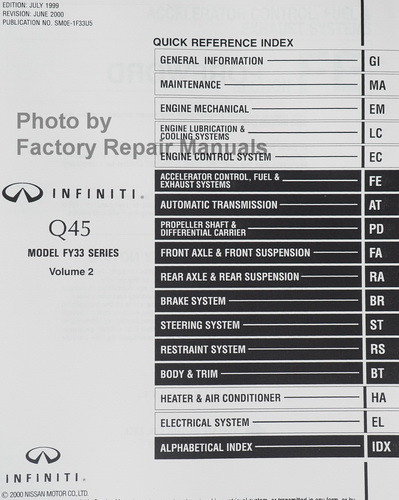 2000 Infiniti QX4 Service Manual Table of Contents 2