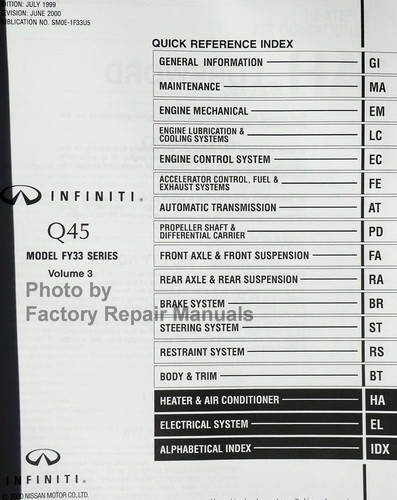 2000 Infiniti QX4 Service Manual Table of Contents 3