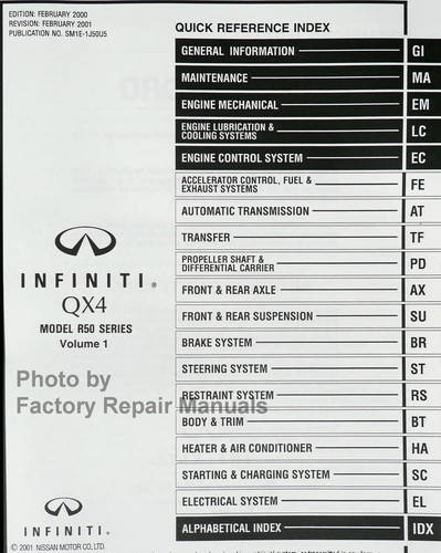 2001 Infiniti QX4 Service Manual Table of Contents 1
