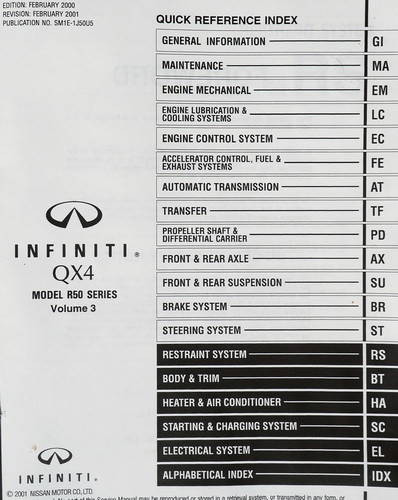 2001 Infiniti QX4 Service Manual Table of Contents 3
