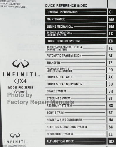 2001 Infiniti QX4 Service Manual Table of Contents 1