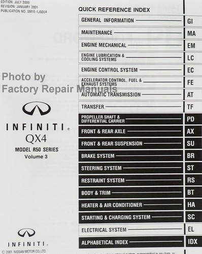 2001 Infiniti QX4 Service Manual Table of Contents 3