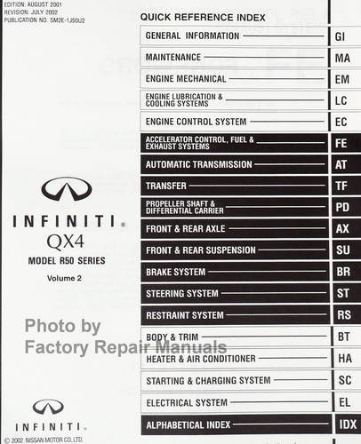2002 Infiniti QX4 Service Manual Table of Contents 2