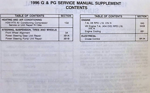 1996 Chevy GMC G & PG Service Manual Supplement Table of Contents