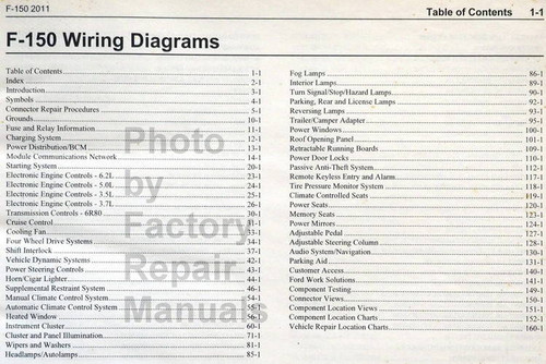 2011 Ford F-150 Wiring Diagrams Table of Contents