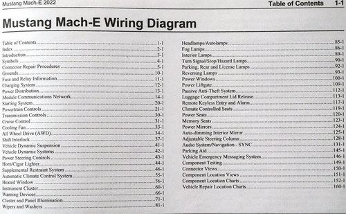 2022 Ford Mustang Mach-E Wiring Diagrams Table of Contents