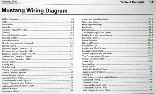 2022 Ford Mustang Electrical Wiring Diagrams Table of Contents